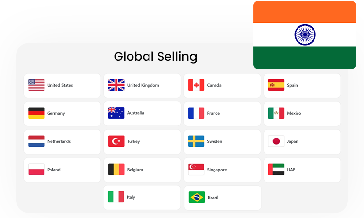 Global Selling